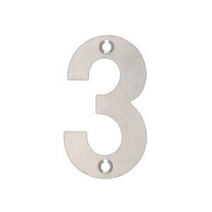 Numerals