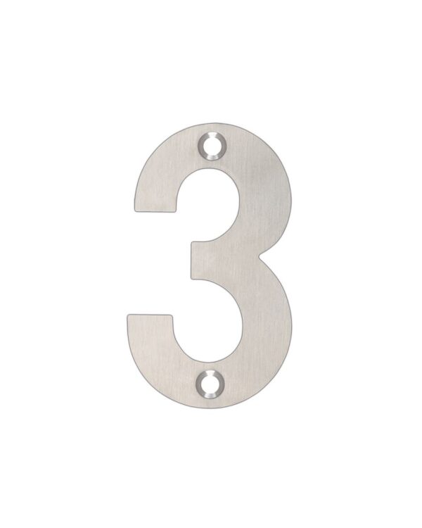 Numerals