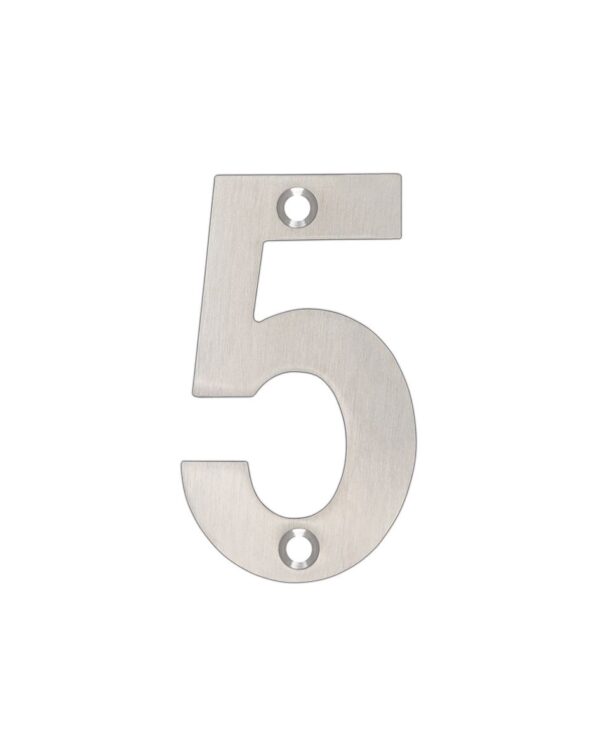 Numerals