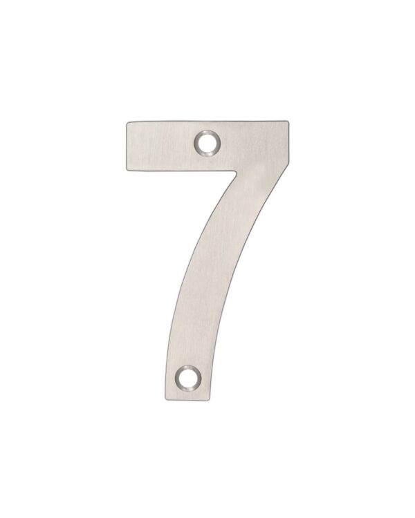 Numerals